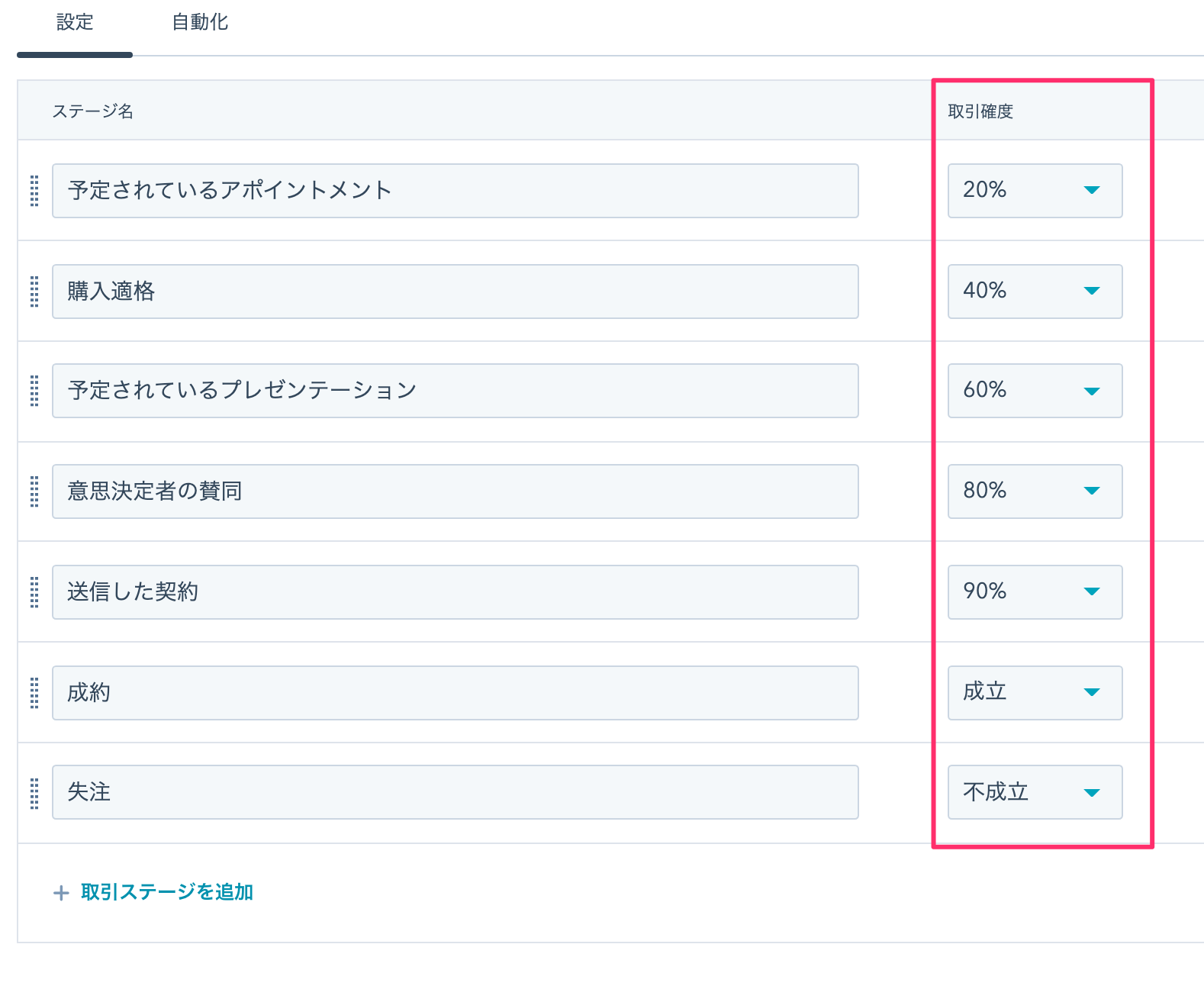 HubSpotパイプライン05