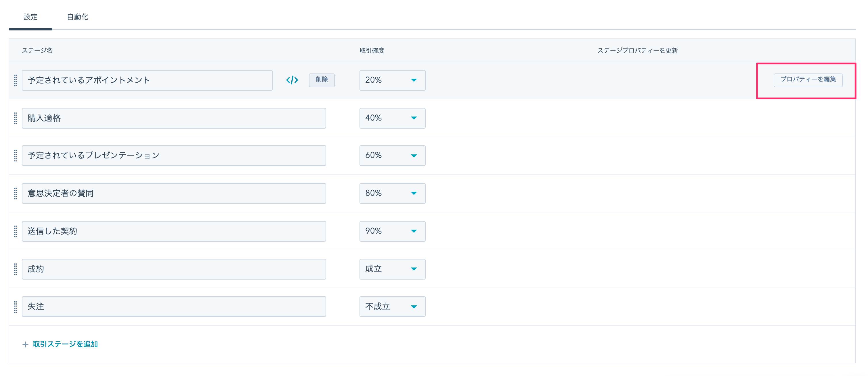 HubSpotパイプライン06