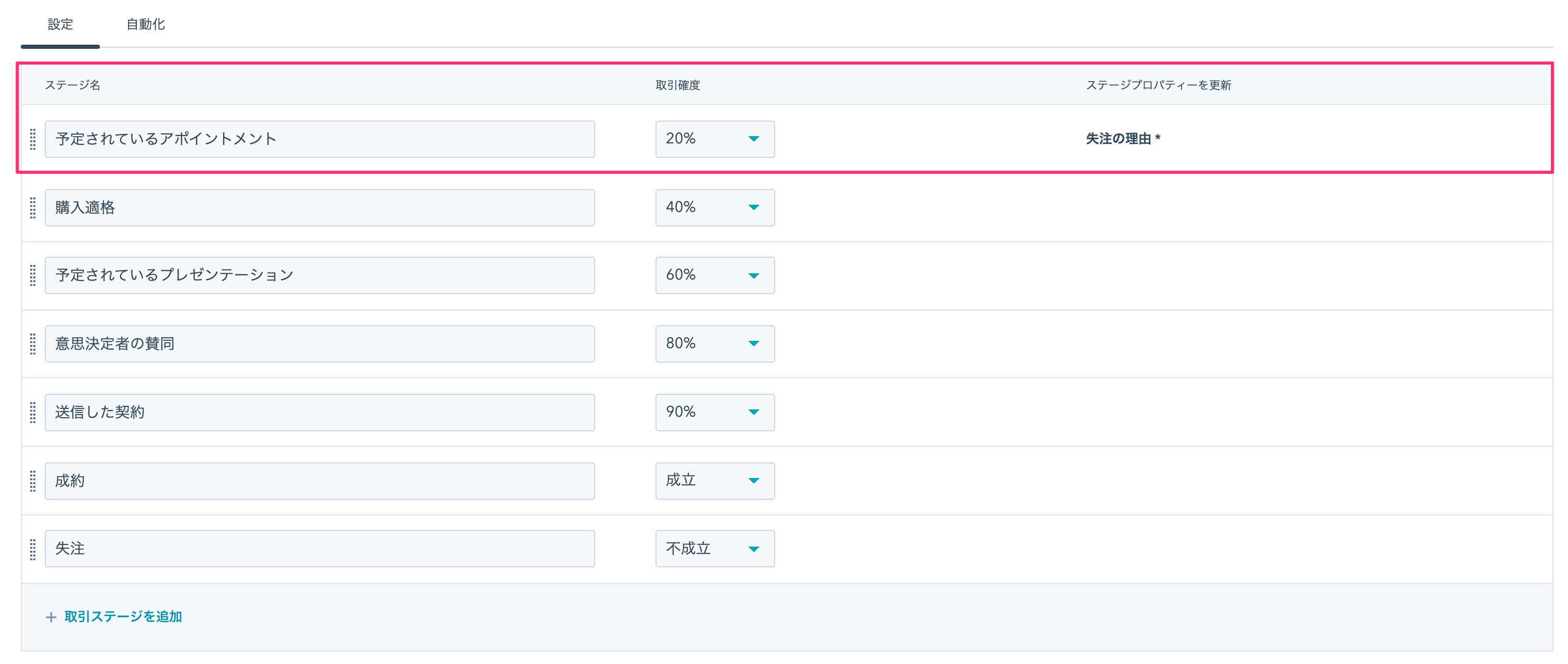 HubSpotパイプライン08